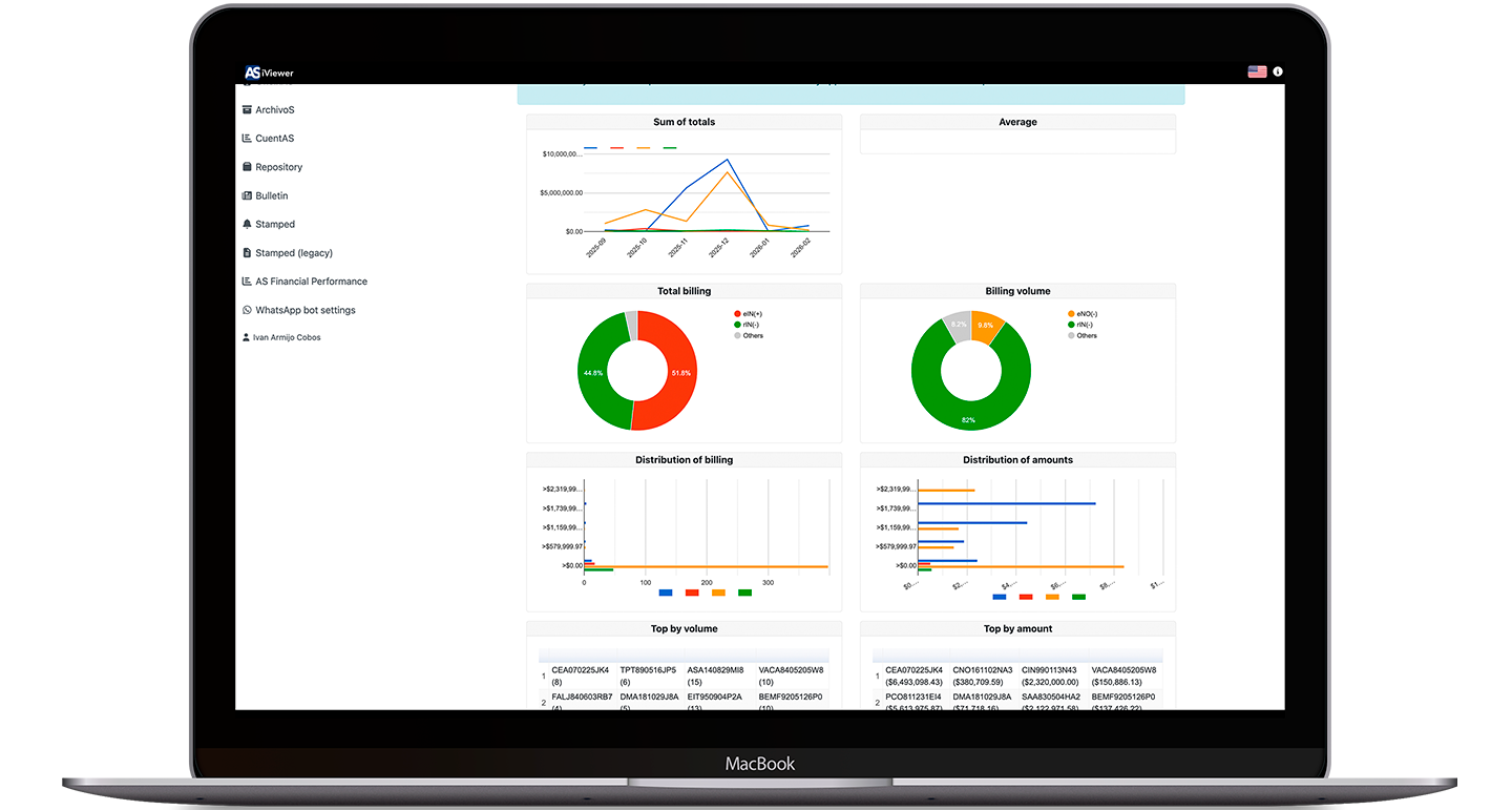 AS iViewer portal para controlar facturas